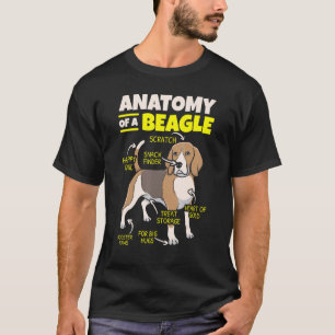 Camiseta Anatomía De Paw Love, Propietario De Cachorros De 