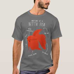 Camiseta Anatomía de peces Betta