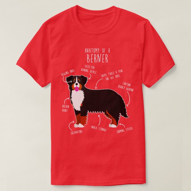 Camiseta Anatomía de perro de montaña de Bernese 3 (Diseño del anverso)