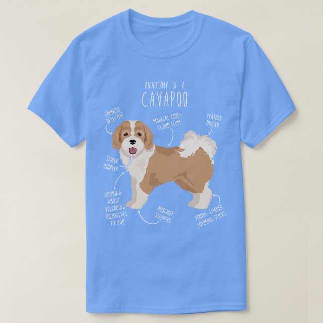 Camiseta Anatomía de perro de Parti Cavapoo (Diseño del anverso)