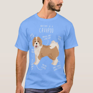 Camiseta Anatomía de perro de Parti Cavapoo