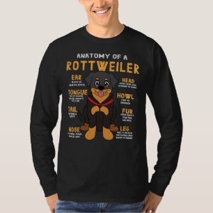 Camiseta Anatomía De Perro Rottweiler