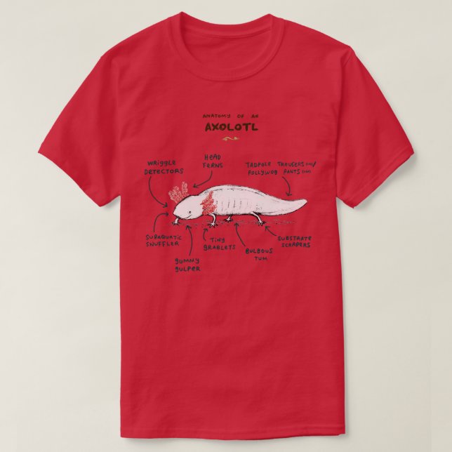Camiseta Anatomía de un Axolotl (Diseño del anverso)