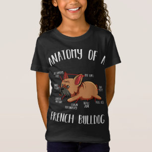 Camiseta Anatomía De Un Bulldog Francés Perro Perro Mascota