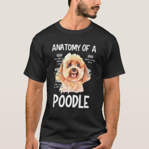 Camiseta Anatomía De Un Cansancio Para Oído De Cabeza De Pe