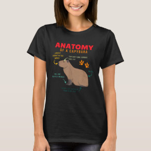 Camiseta Anatomía De Un Capibara Capybara Para Niños Chicas
