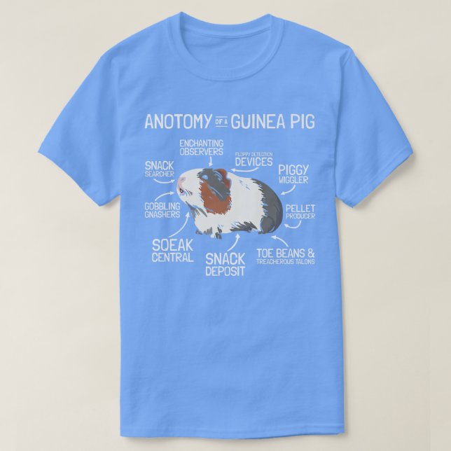 Camiseta Anatomía De Un Cerdo De Guinea (Diseño del anverso)