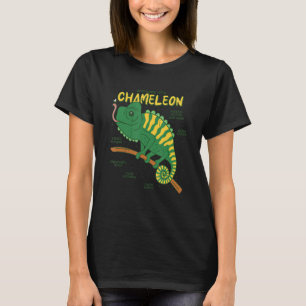 Camiseta Anatomía de un Chameleon Lizard Retilien