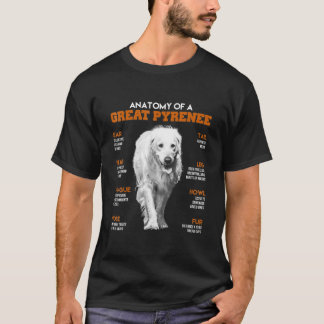 Camiseta Anatomía De Un Gran Perro Pirineo En Un Gracioso R