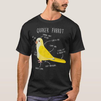 Camiseta Anatomía de un loro Quaker Lutino