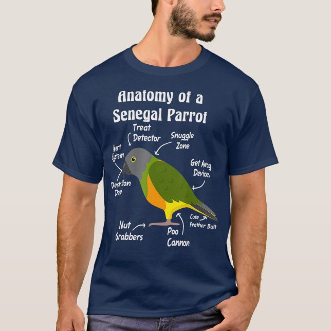 Camiseta Anatomía de un loro senegalés (Anverso)