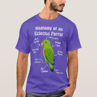 Camiseta Anatomía de un macho Eclectus Parrot Premium