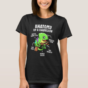 Camiseta Anatomía De Un Mascota Chameleon Reptile Lizard