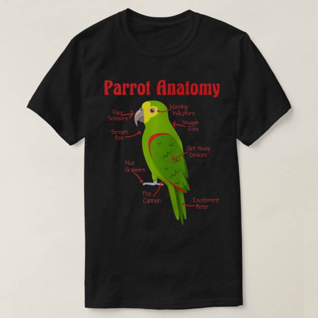 Camiseta Anatomía de un papagayo (Diseño del anverso)