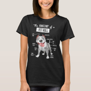 Camiseta Anatomía De Un Perro Pitbull Lover Unisex Hombres
