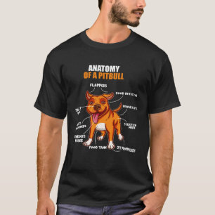 Camiseta Anatomía de un Pitbull Stafford Bully Bulldog Pit