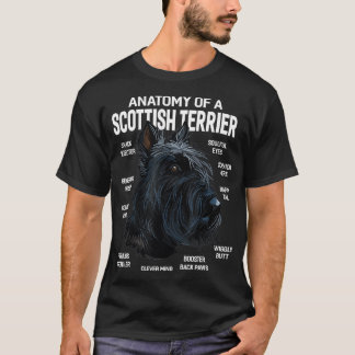 Camiseta Anatomía de un regalo gracioso de perro terrorífic