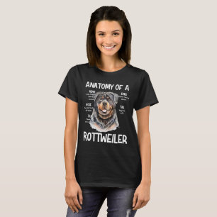 Camiseta Anatomía De Un Rottweiler Para Los Amantes Del Per