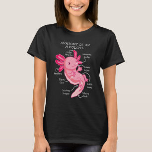 Camiseta Anatomía De Una Axolotl Mexicana Salamanders Graci
