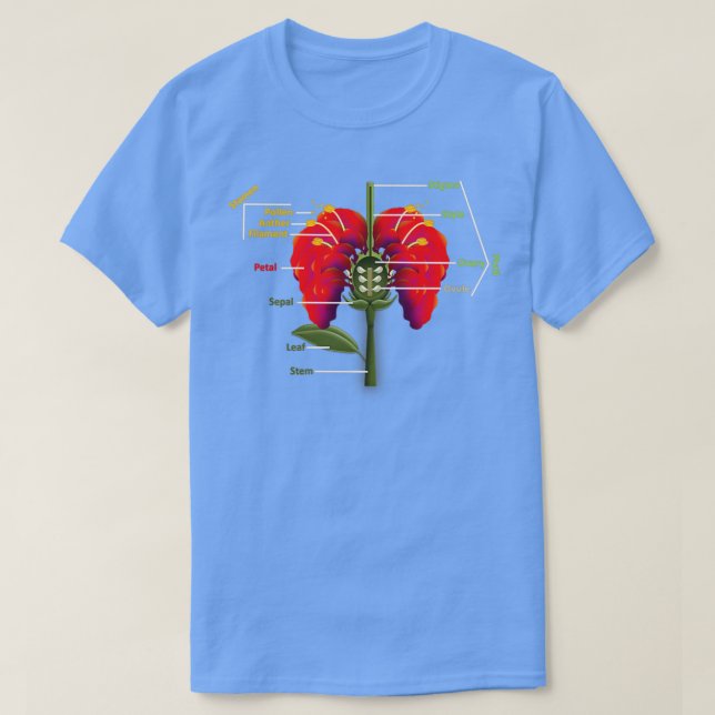Camiseta Anatomía de una flor (Diseño del anverso)