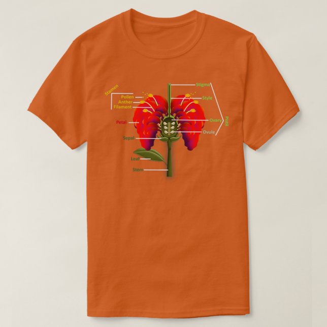 Camiseta Anatomía de una flor (Diseño del anverso)