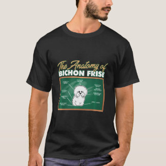 Camiseta Anatomía De Una Fría De Bichón.