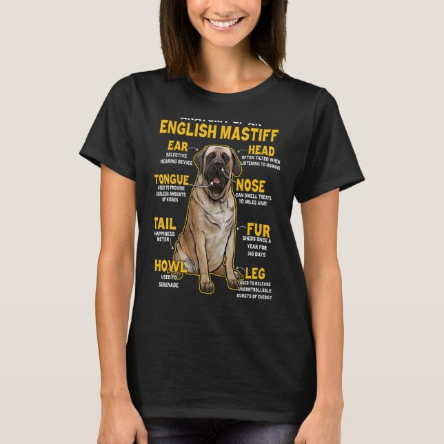 Camiseta Anatomía De Una Máscara Inglesa Por Perro (Anverso)