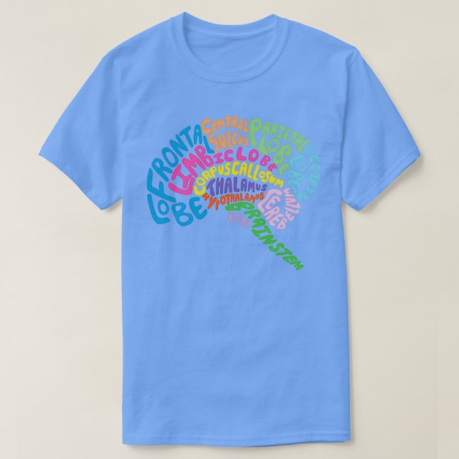 Camiseta Anatomía del cerebro humano mediante tipografía (Diseño del anverso)