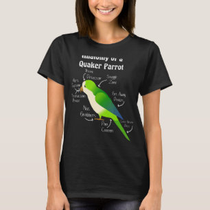 Camiseta Anatomía del Clásico Monk Parakeet de Quaker Parro