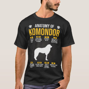 Camiseta Anatomía Del Perro Komondor