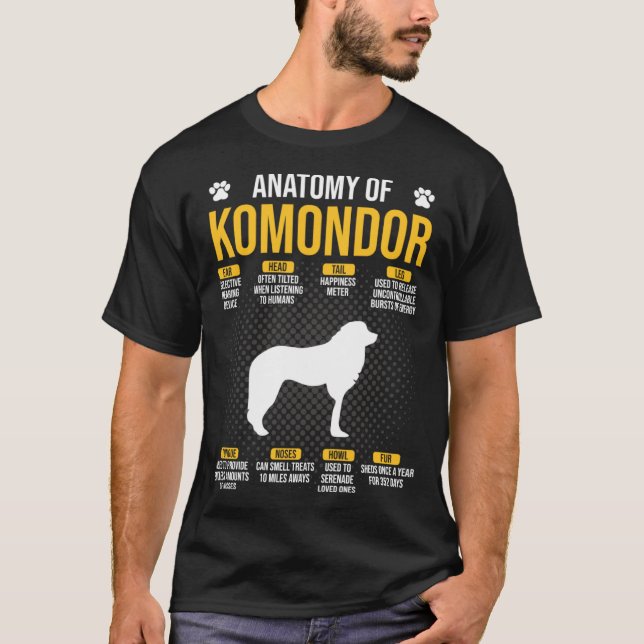 Camiseta Anatomía Del Perro Komondor (Anverso)