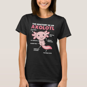 Camiseta Anatomía Explicativa Axolotl De Un Axolotl