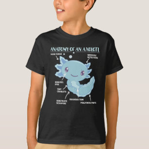 Camiseta Anatomía Explicativa Axolotl De Un Axolotl