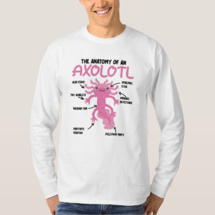 Camiseta Anatomía Explicativa Axolotl De Un Axolotl