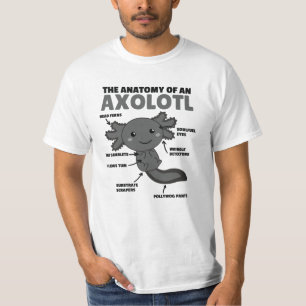 Camiseta Anatomía Explicativa Axolotl De Un Axolotl