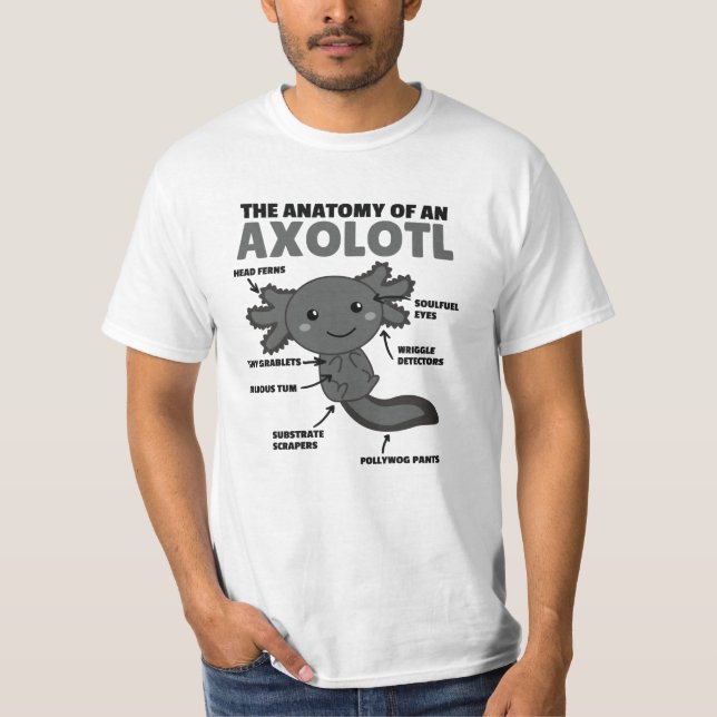 Camiseta Anatomía Explicativa Axolotl De Un Axolotl (Anverso)