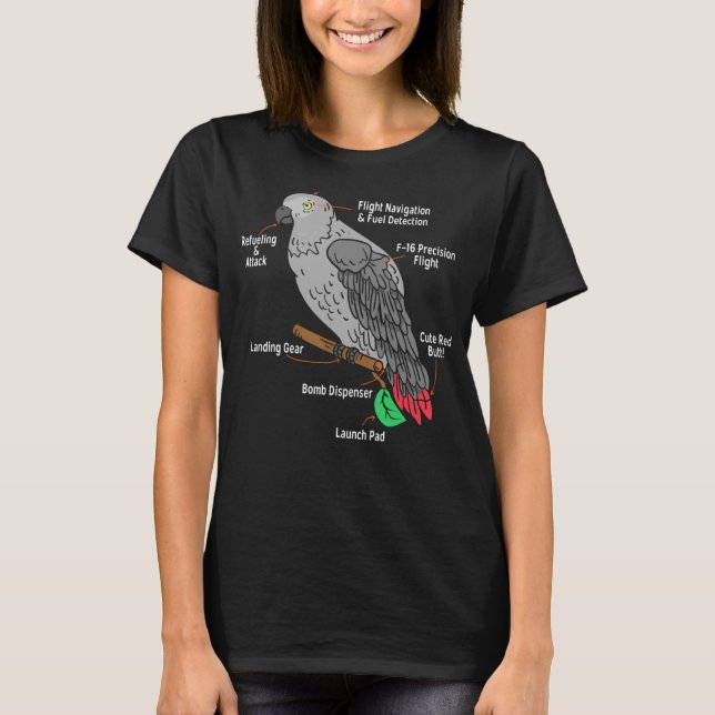 Camiseta Anatomía humorística de un Mascota africano de lor (Anverso)