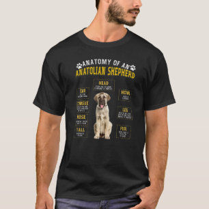 Camiseta Anatomía Pastor de Anatolia Para Mujeres Hombres