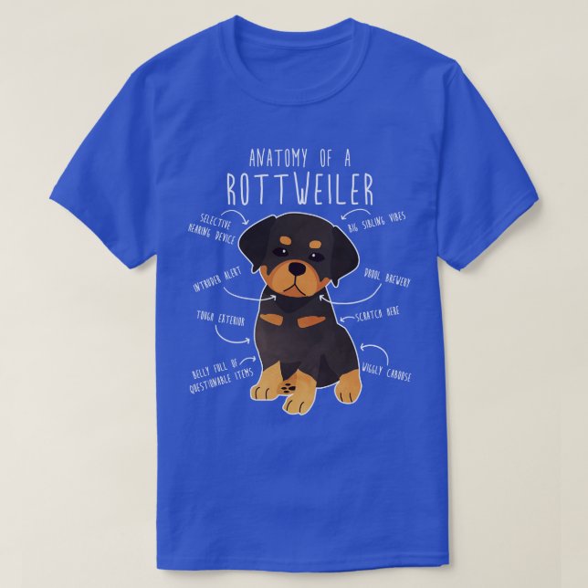 Camiseta Anatomía Rottweiler 1 (Diseño del anverso)