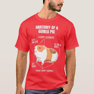 Camiseta Anatomy of a Guinea Pig  Funny Guinea Pig 