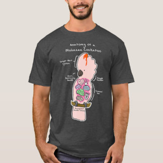 Camiseta Anatomy of a Moluccan Cockatoo Funny Parrot Shirt