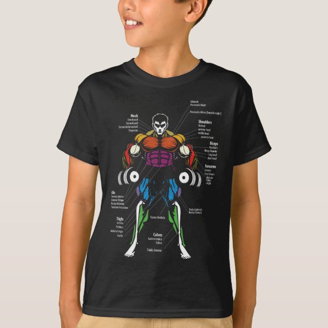 Camiseta Anime Anatomy Muscle Chart  (Anverso)