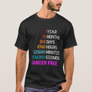 Camiseta Años Regalos Gratuitos de Cáncer 1 Año Cáncer de M