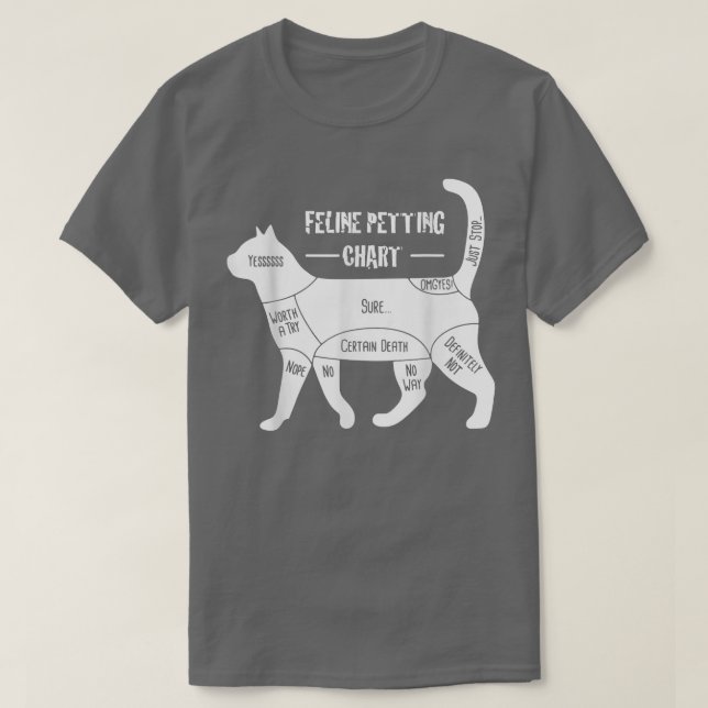 Camiseta Aparato de gato de la placa de petino felina  (Diseño del anverso)