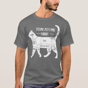 Camiseta Aparato de gato de la placa de petino felina 