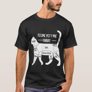 Camiseta Aparato de gato de la placa de petino felina
