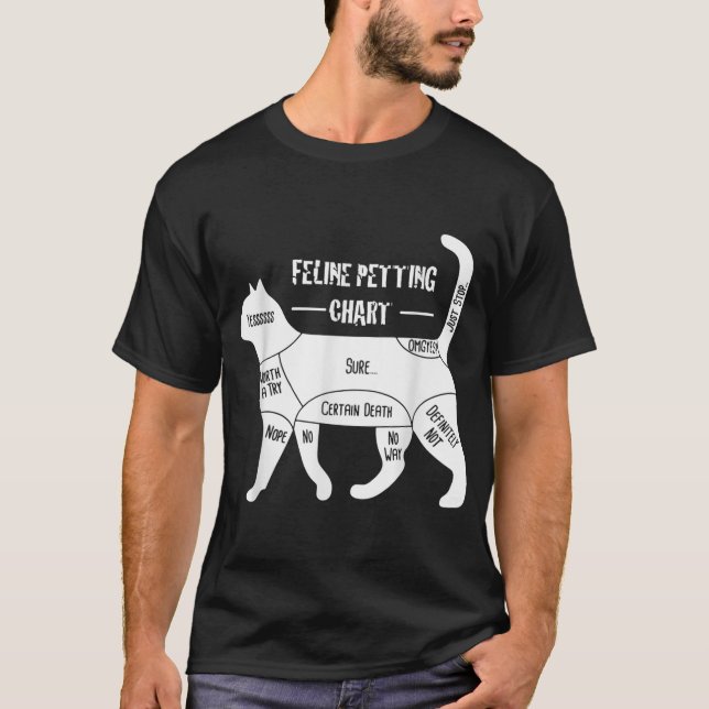 Camiseta Aparato de gato de la placa de petino felina (Anverso)