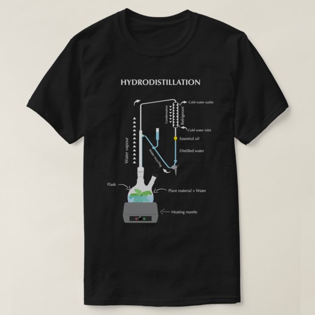 Camiseta Aparato de hidrodestilación Clevenger (Diseño del anverso)