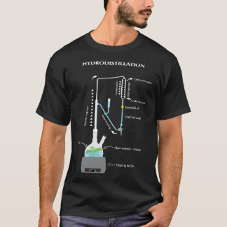 Camiseta Aparato de hidrodestilación Clevenger