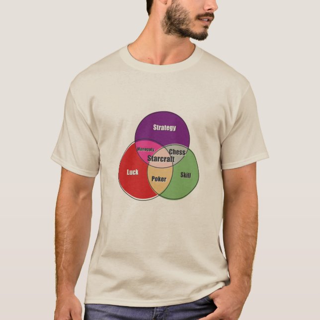 Camiseta Aptitud para la estrategia de Starcraft Chess Mono (Anverso)